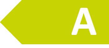 Energiklasse A