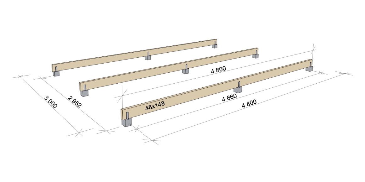 1. Start med 9 stk. betongfundament med fast stolpesko med 48 mm bredde. Disse måles opp og settes ut som på anvisningen, så du får sentermål i lengde og bredde på 4660 mm og 2952 mm.  2. Kapp til 3 stk. 48x148 mm impregnert konstruksjonsvirke til 4800 mm. Skru de fast med franske beslagskrue 5,0x35mm.