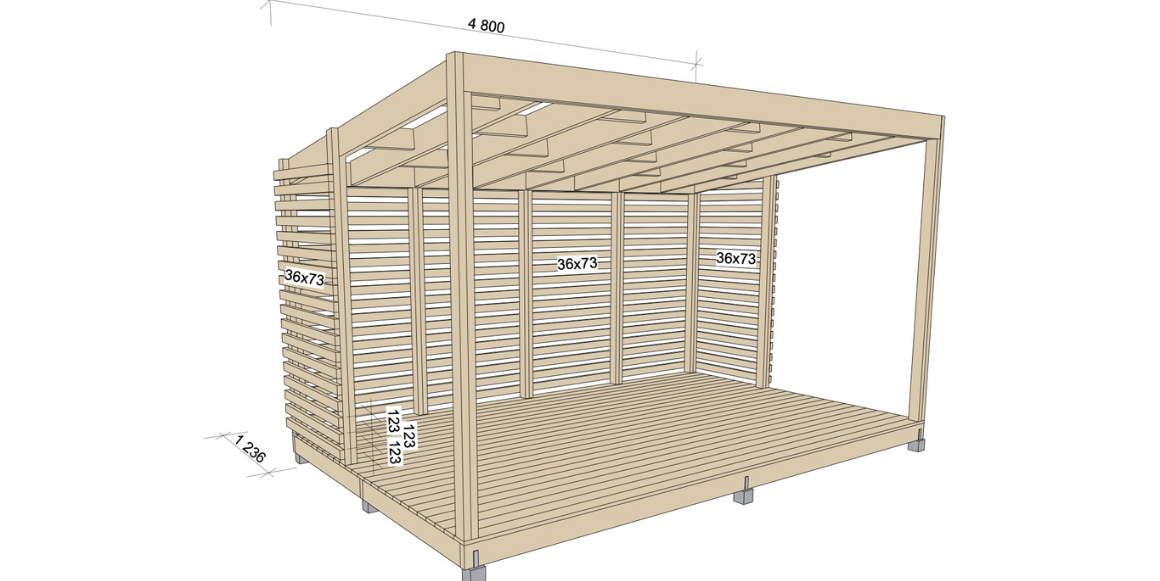 Nå gjenstår det bare å montere kledning på din pergola. Du bestemmer selv hvorvidt og hvor tett du ønsker å montere disse - alt ettersom hvor skjermende du ønsker at din pergola skal være.