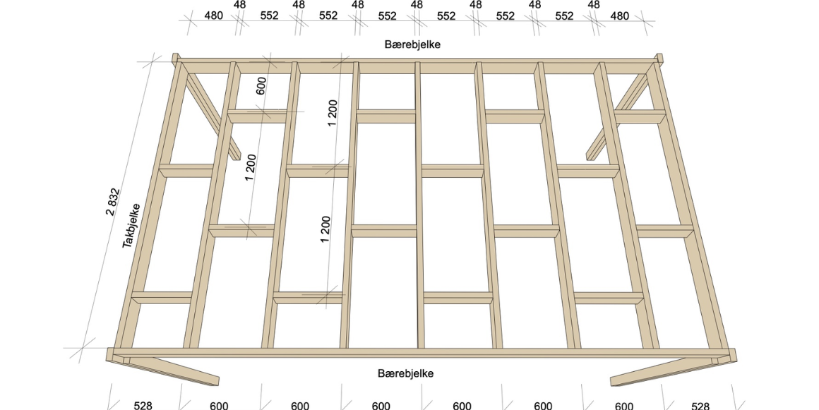 For å gi pergolaen tak - og for å sikre stabilitet - skal du nå montere takbjelker på pergolaen. Vi hjelper deg!
