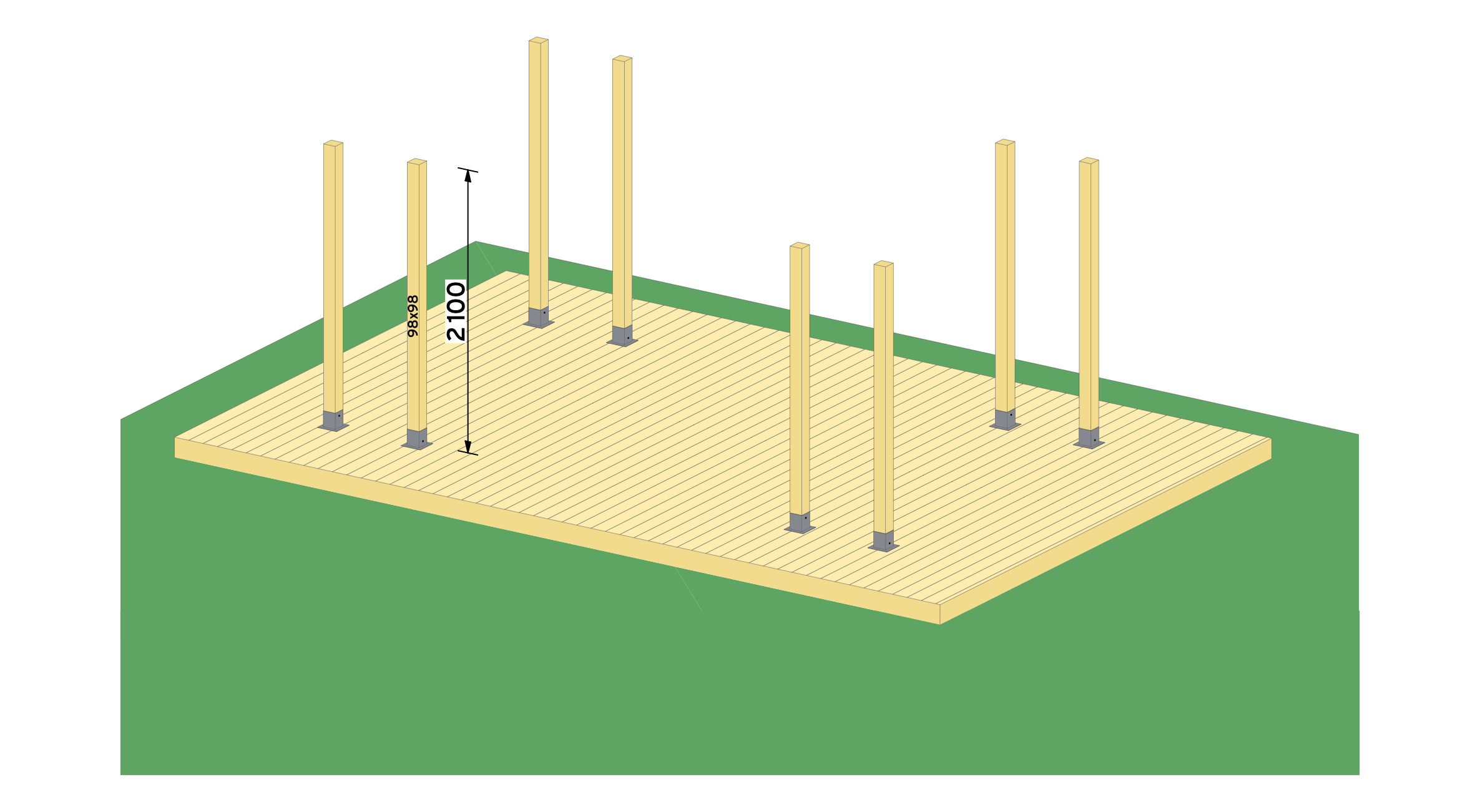 2. Bruk konstruksjonsvirke 98x98 som stolper, settes i stolpeføttene og festes med 2x fransk treskrue 6x50. Husk å forborre.