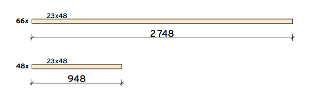 Avslutt med å kappe til kledningsbord og skru fast med treskrue 5,0x50.  Puss over ujevne eller flisete kanter med sandpapir. Nå er din pergola klar for overflatebehandling.  Dersom du har valgt cu-impregnert materiale, må du male/beise etter en sesong. Farge velger du etter eget ønske.