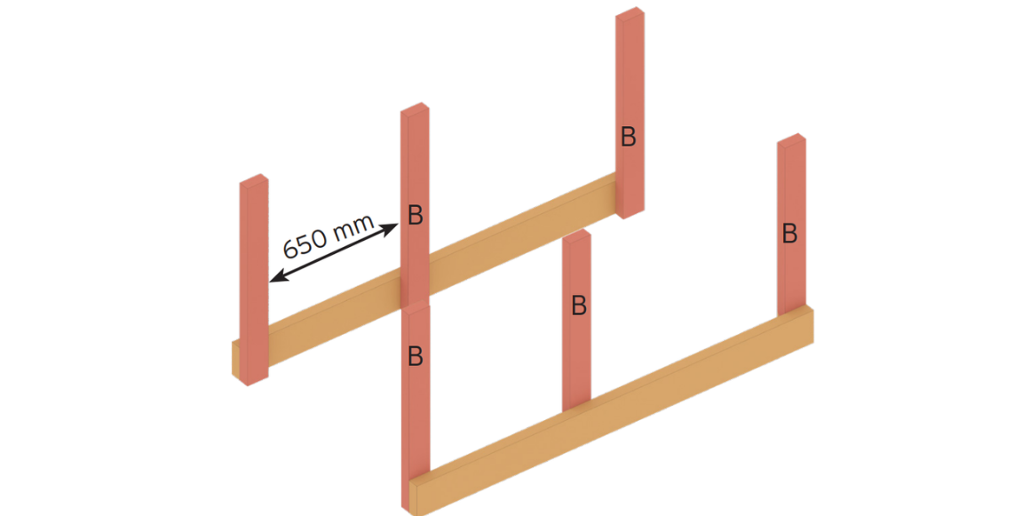 2.Legg ut de lange baserekkene (A) og konstruer benrammene ved å skru sammen disse med tverrgående rekker (B).