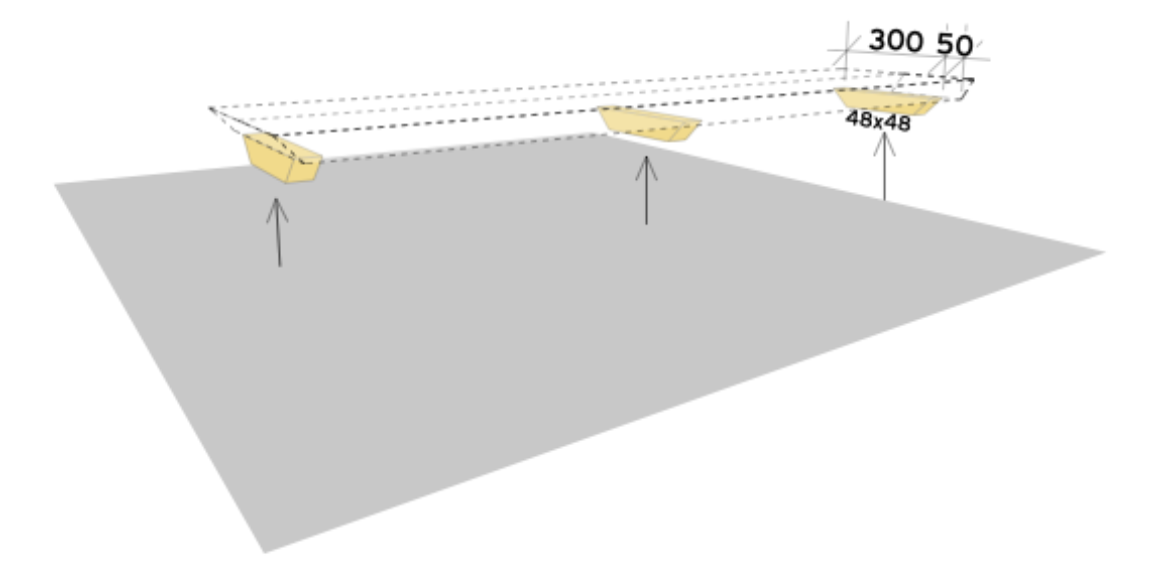 2. Kapp til 3 stk. 48x48mm lekt til 300mm lengde med 45 graders gjæring i begge ender. Plassér én på hver ende og den siste ca. på midten, men dratt inn 50mm fra siden langsiden av de lange bordene. Skru fast med treskruer 5x80mm.