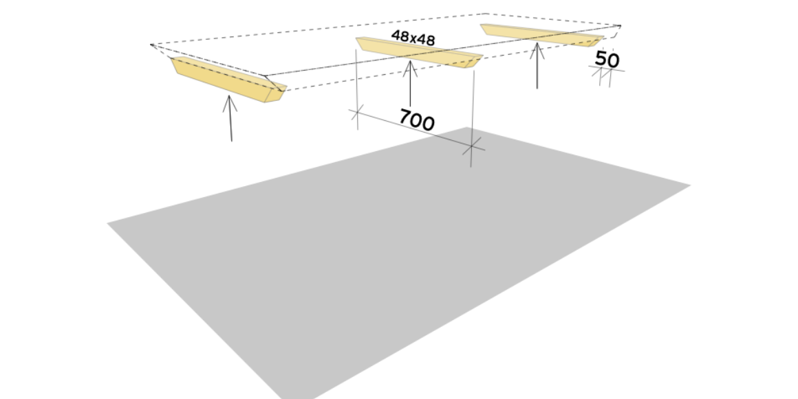 6. Kapp til 3 stk. 48x48mm lekt til 700mm lengde med 45 graders gjæring i begge ender. Plasser én på hver ende og den siste ca. på midten, men dratt inn 50mm fra siden lagsiden av de lange bordene. Skru fast med treskruer 5x80mm.