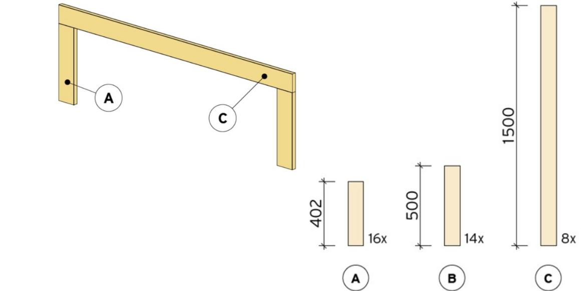 1. Start med å legge lengde A og C på en plan overflate