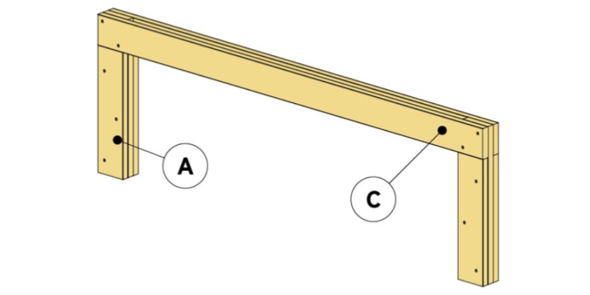 3. Legg på lengde A og C, sjekk at vinklene er rette og skru sammen delene.