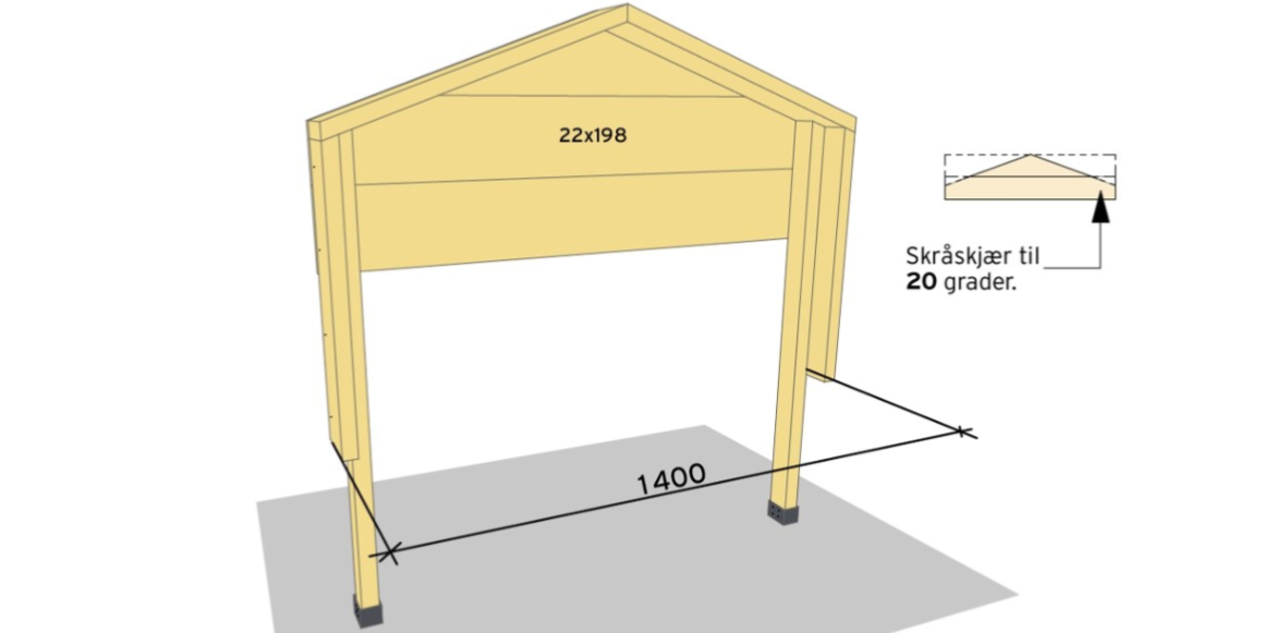 Kapp to til impregnerte kledningsbord22x198 til 1400mm lengde, sett oppå det du festet i forrige trinn, og tegn av det som stikker opp over taket. Ta av og skråskjær. Fest deretter i tak og vegger med treskruer 5,0x80.