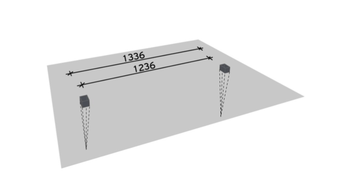 1. 2 stk stolpespyd, 50x75x750mm, måles ut og slås ned i terrenget. Bruk en kloss oppi med samme dimensjoner for å slå på.
