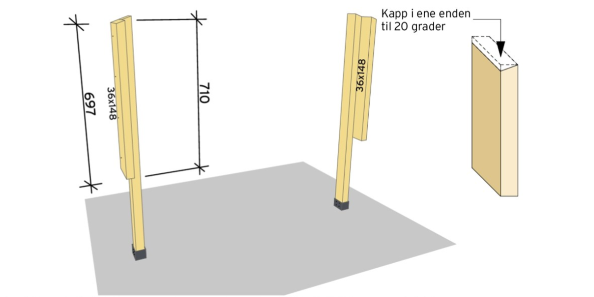 3. Kapp 2 stk trykkimpregnerte konstruksjonsbord 36x148 til 710mm, og skråskjær med kappsag til 20 grader. Skru fast øverst i stolpene med treskruer 5,0x80
