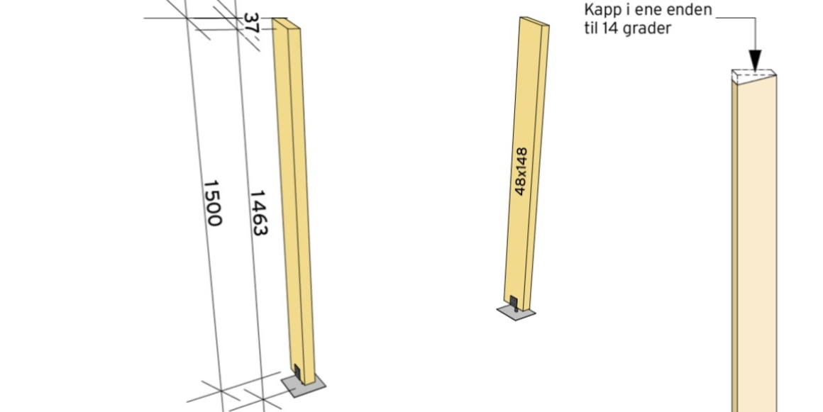 Kapp 2 stk lengder 48x148 til 1500mm, og skråskjær den ene enden til 14 grader med kappsag.  Grav ut 20 cm rundt betongfundamentet og etterfyll med pukk.  Fest disse som stolper i midten i stolpeskoene med treskrue fransk 6,0x30 mm
