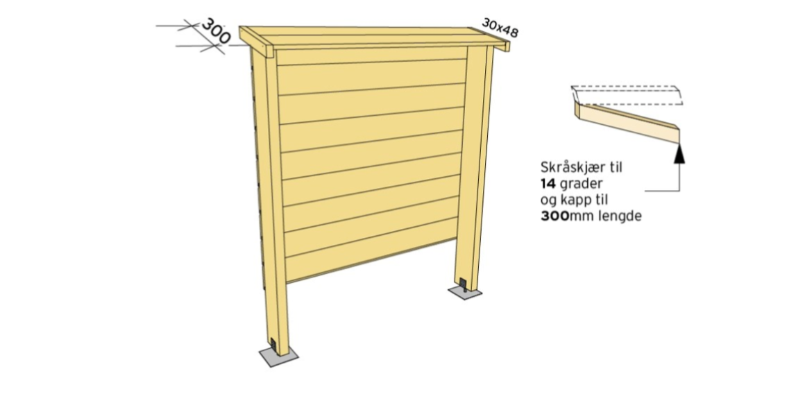 Kapp 2 stk 30x48 til vindskier.  Skråskjær i begge ender til 14 grader, og lengde 300mm. Fest på høykant til taket.