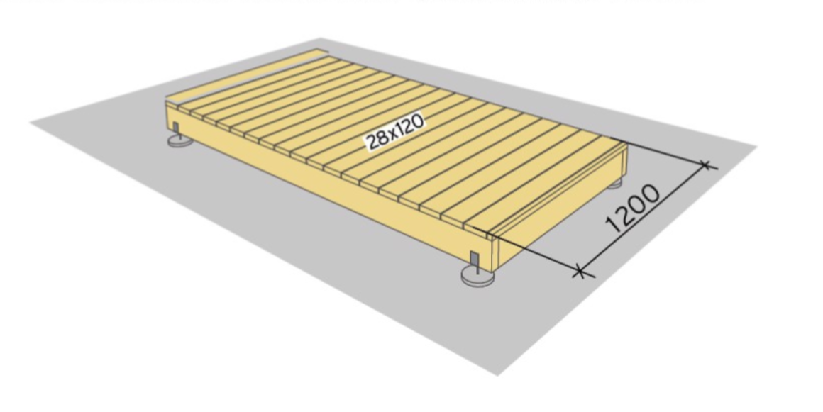 Kapp opp 20 stk. impregnerte terrassebord til 1200mm lengde og fest i bjelkelaget. Bruk terrasseskruer 4x2x55mm. Om den siste blir stikkende ut over bjelkelaget skjæres denne til med sirkelsag eller håndsag.