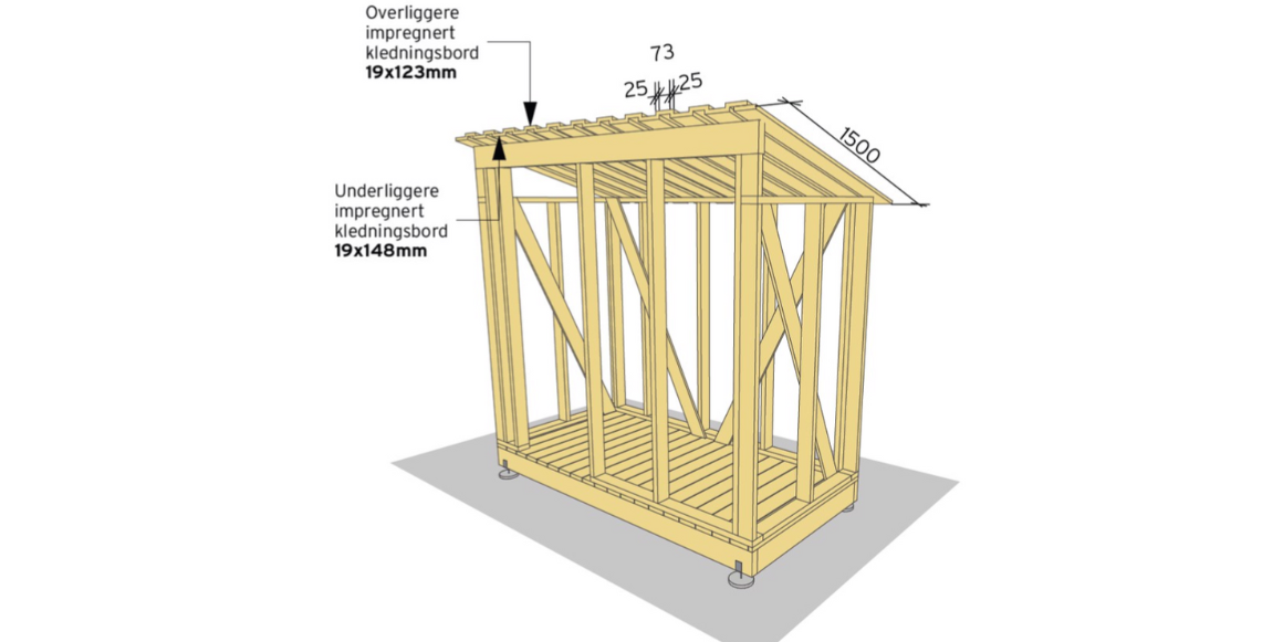 Kapp til 11 stk. underliggere på 19x148mm til 1500 lengder, skråskjær de i front til 16 grader. Plassér den første 50mm ut forbi konstruksjonen på siden og ca. 100mm i front. Legg de videre med 73mm mellomrom. Den siste underliggeren kapper du til av et 19x123mm kledningsbord, og legger så du får like stort utstikk på begge sider. Overliggerne kapper du til 1500mm lengder av kledningsbord på 19x123mm, 12 stk. Disse legger du midt over mellomrommet sånn at de overlapper underliggerne med ca. 25mm. Fest med terrasseskruer 4,2x55mm.