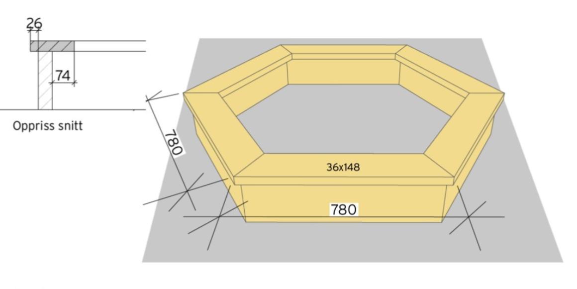 Kapp til 6 stk. 36x148mm impregnert konstruksjonsbord til 780mm lengder med 30 graders gjæring, som på illustrasjonen over.  Skru fast i rammen du lagde i trinn 1, med 26mm overheng på utsiden, eller 74mm på innsiden.