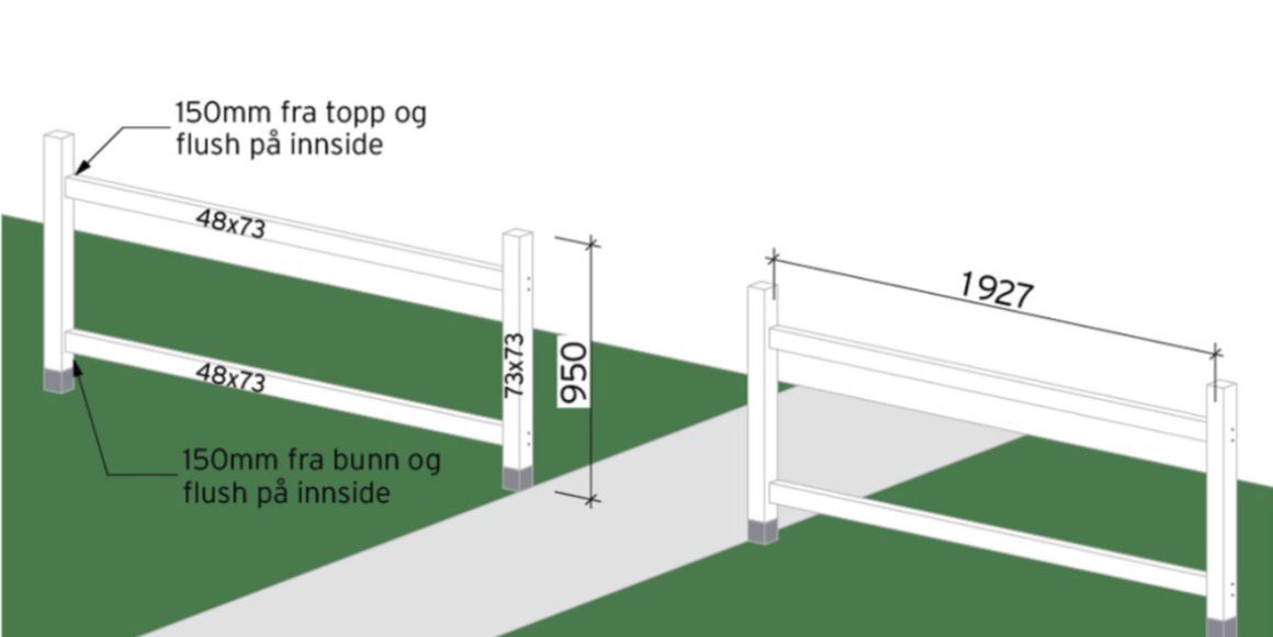 Steg 2 Sett 48x48 lekt som stolper i stolpespydene og fest hver stolpe med 2x fransk treskrue 6,0x30.  Skru så fast to lengder med 48x73 lekt med treskrue 5,0x80, 150mm fra topp og bunn stolpe.