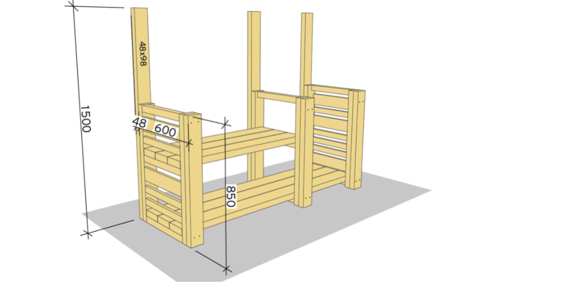 Kapp til 3 stk. 48x98mm impregnert konstruksjonsbord til 850mm og 3 stk. til 1500mm. Skru fast de korte foran stolpene i front, og de høye bak. Det skal nå være 600mm x 1800mm anleggsflate for benken.