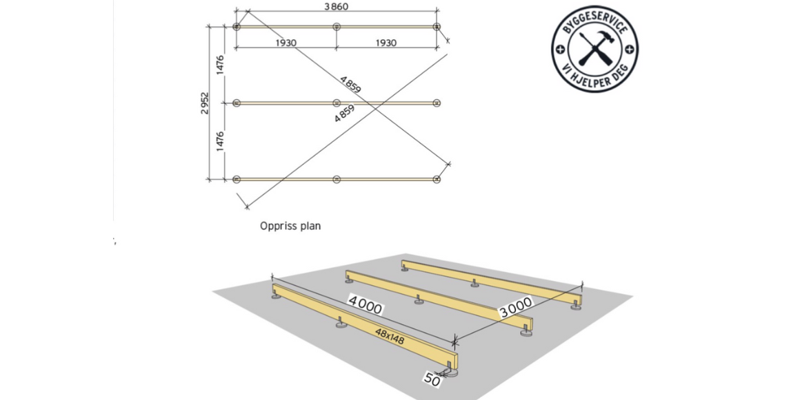 Gulv 1. 9 stk. fundament med søylesko, måles opp og settes ut som på anvisningen så du får sentermål i lengde og bredde på 3860 og 2952mm. Kapp til 3 stk. 48x148mm impregnert konstruksjonsvirke til 4000mm. De skal stikke ut 50mm utenfor de ytterste søyleskoene. Skru fast med franske treskruer 6,0x30mm.