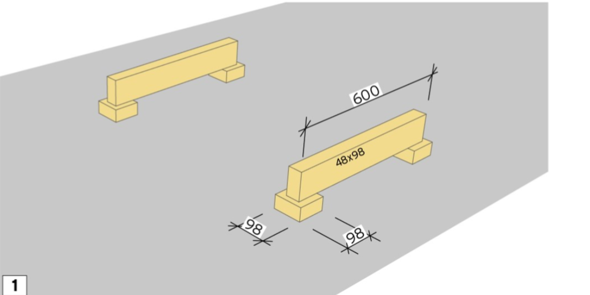 Kapp til 2 stk. 48x98mm impregnert konstruksjonsvirke til 600mm lengde og 4 stk. klosser til 98mm lengde. Skru fast 2 klosser på hver ende av bjelkene, fra undersiden. Bruk treskruer 5x80mm.