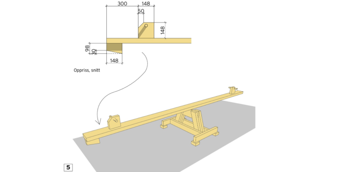 I enden av vippebjelken fester du 2 stk. klosser som tar litt av fallet mot bakken. Bruk impregnert konstruksjonsvirke 48x148mm til dette og til håndtakene oppå.  Følg anvisningen øverst og skru fast i vippebjelken på hver side. Kapp til slutt 2 stk. håndtak av 27mm til 200mm lengder. Disse borrer du hull til i klossen oppå. Skru de fast på oversiden av klossen.  Puss over ujevne eller flisete kanter med sandpapir. Nå er vippehusken klar for overflatebehandling. Dersom du har valgt cu-impregnert materiale, må du male/beise etter en sesong. Farge velger du etter eget ønske.  Om du har tilgang til 2 gamle bildekk kan disse evt. graves i bakken på hver side for mer støtdemping.  NB! Vurder fundamentering, avhengig av underlaget. Dersom underlaget er tre/betong el.l kan husken boltes fast. I løse masser som jord/sand el.l anbefales nedstøpt betong- fundament.