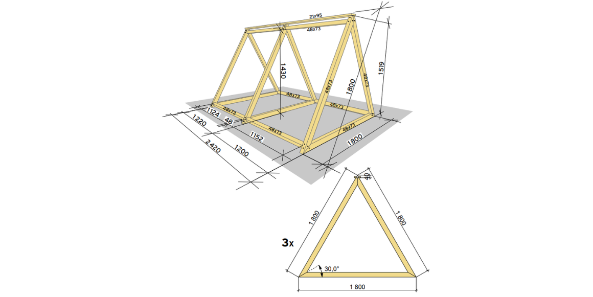 1. Begynn med trekantene: Kapp til 3 stk. 48x73 konstruksjonsvirke til 1800mm og skråskjær de i begge endene til 30 grader. Skru sammen med treskruer 5,0x80. Sag av 40mm i toppen av dem for toppbordet. Gjenta 2 ganger til. Kapp til 3 stk. 48x73 til 1124mm og skru sammen de to bakerste trekantene som vist på bilde. Kapp til 3 stk. 48x73 til 1152mm og skru fast den siste trekanten. Kapp deretter til toppbordet, 1 stk. 21x95 impregnert terrassebord til 2420mm og skru fast på toppen.