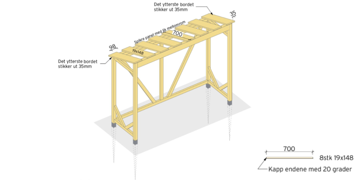 Spikre det underste laget med kledningsbord med spiker 2,2x55. De ytterste bordene skal stikke ut med 35 mm.