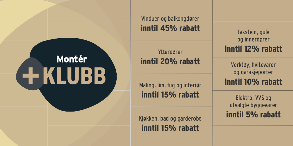 Oversikt over medlemstilbud for klubb+ medlem hos Montér
