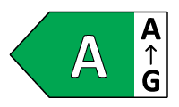 Energiklasse A
