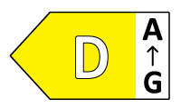 Energiklasse D