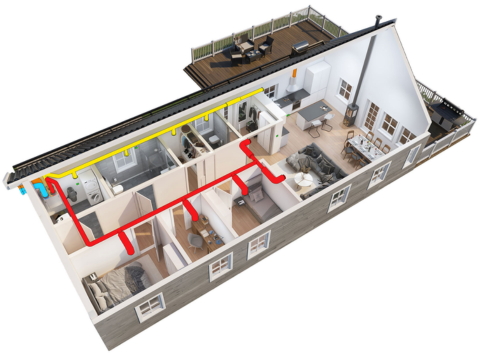 hus med balansert ventilasjon