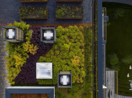 Klima og Miljøavtrykk