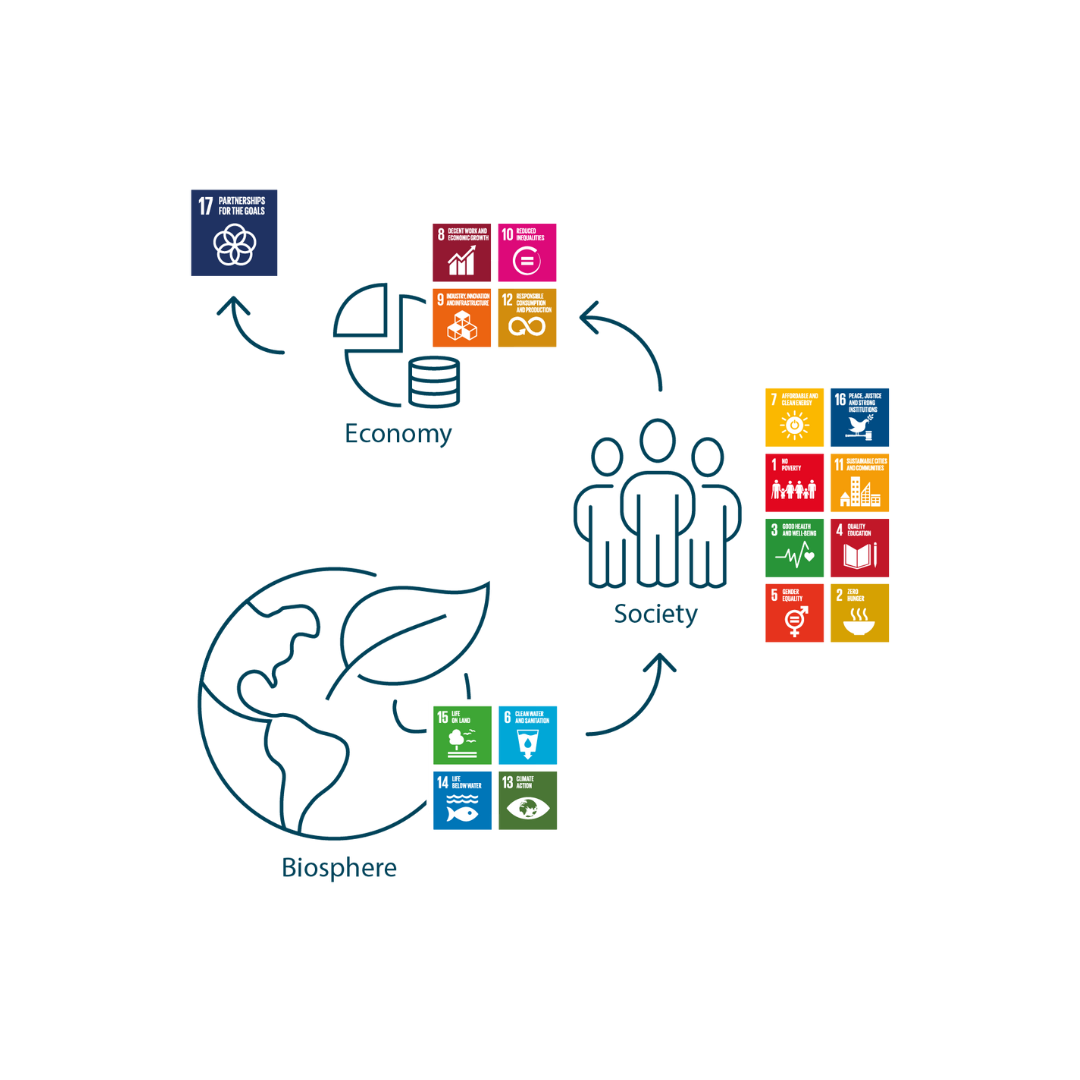 BEWI har EPD på alle hovedprodukter innen EPS og XPS